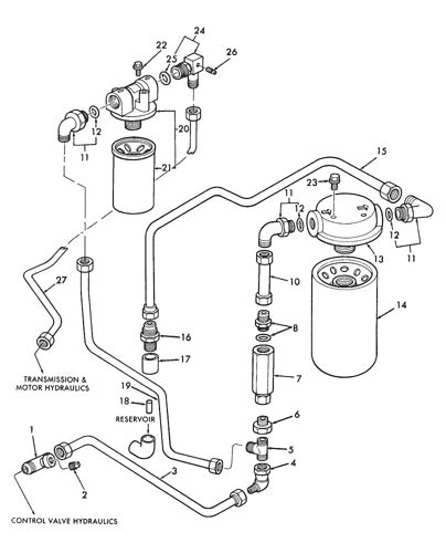 455 skid steer hydraulics|bobcat l455 hydraulic oil.